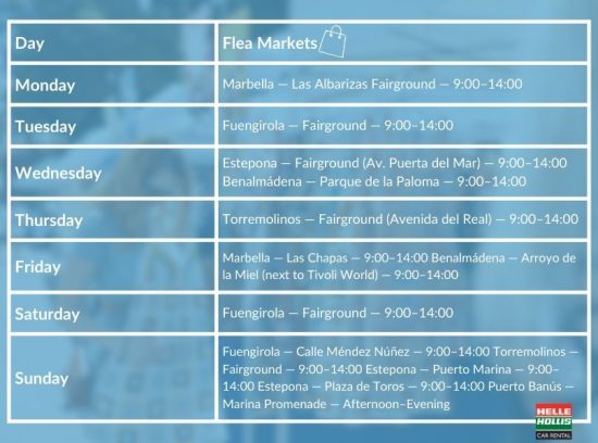 Weekly calendar of flea markets on the Costa del Sol with days, locations and opening hours